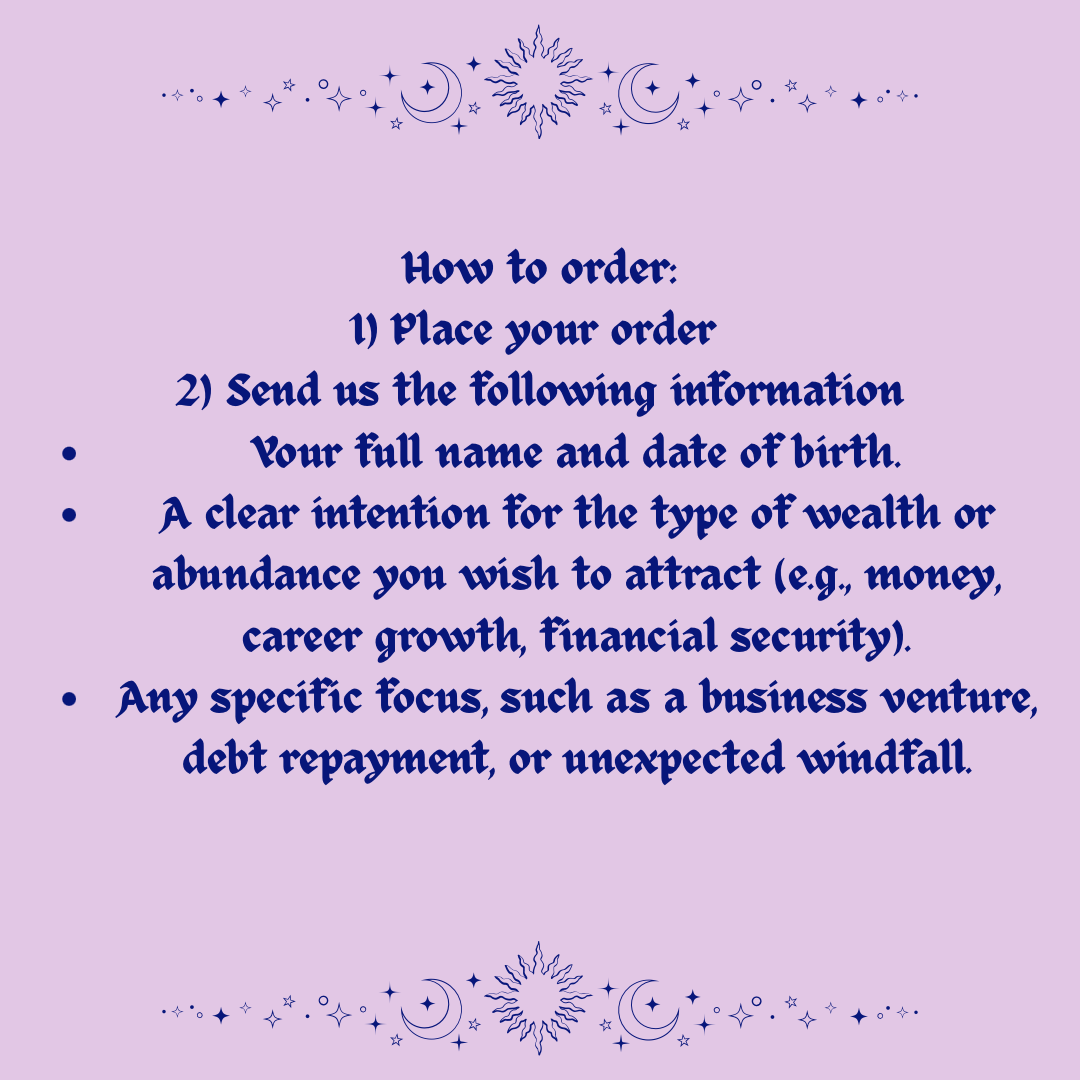 Money Spell