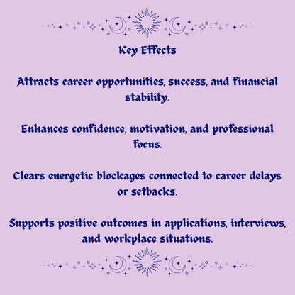 Job Spell